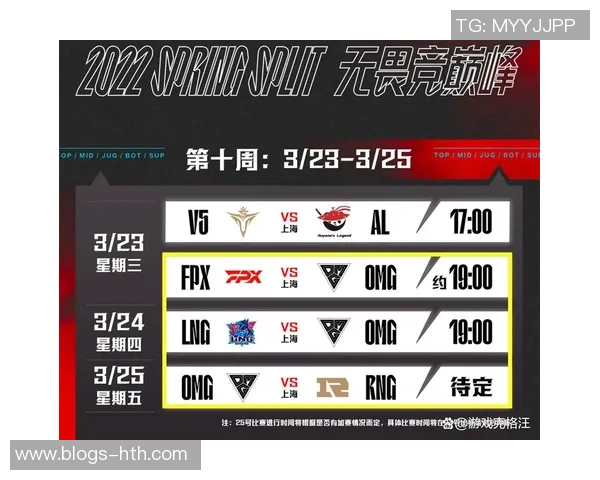 全球挑战赛最新积分榜揭晓RNG战队以69分稳居第一名