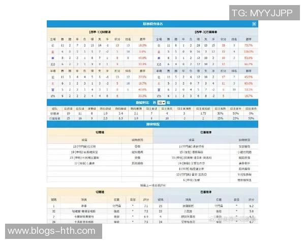 巴萨与塞尔塔对决前瞻分析及战术解析全面解读